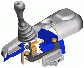 Stiftes Bear-Lock vltzr mkdse